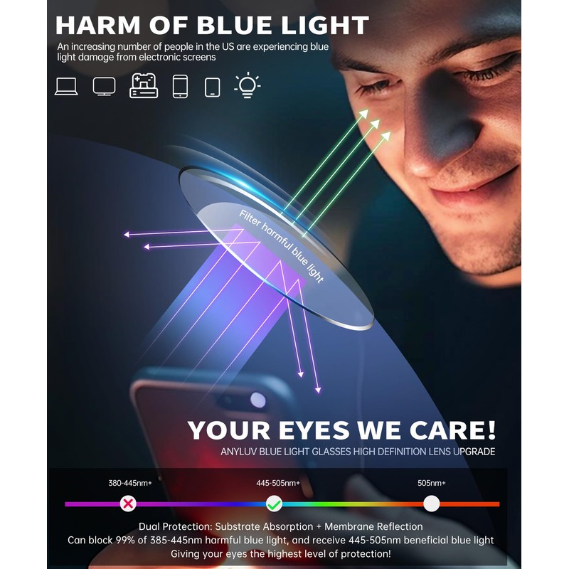 ANYLUV Blue Light Glasses for Men,Rectangle Business Style Glasses, Carbon