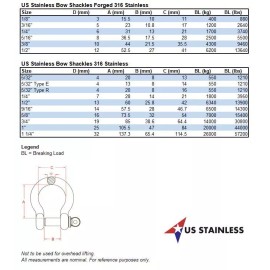 US Stainless Stainless Steel 316 Bow Shackle 3/4" (19mm) Marine Grade