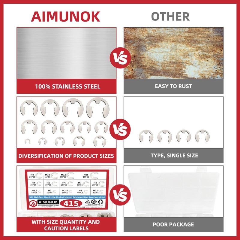 AIMUNOK 415Pcs E-Clip External Retaining Rings Snap Rings Assortment Set,