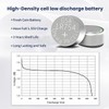 QLQXQTy 20PACK AG5 LR754 309 393 SR754 SR754 Battery Alkaline