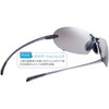 スポーツサングラス AS-205 UV400カット AXE(アックス) マットブラック