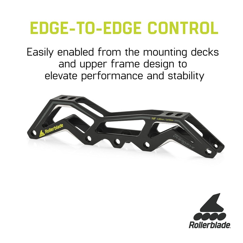 Rollerblade Overdrive 10.6" Frame 4x84mm, 1 Pair