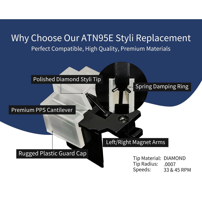 2 Pack ATN3600L Diamond Stylus Needle Replacement with Cleaning Brush,