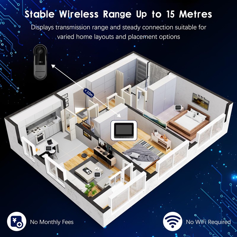 Wireless Video Doorbell Camera with 4.3 Inch IPS Display, 1080P