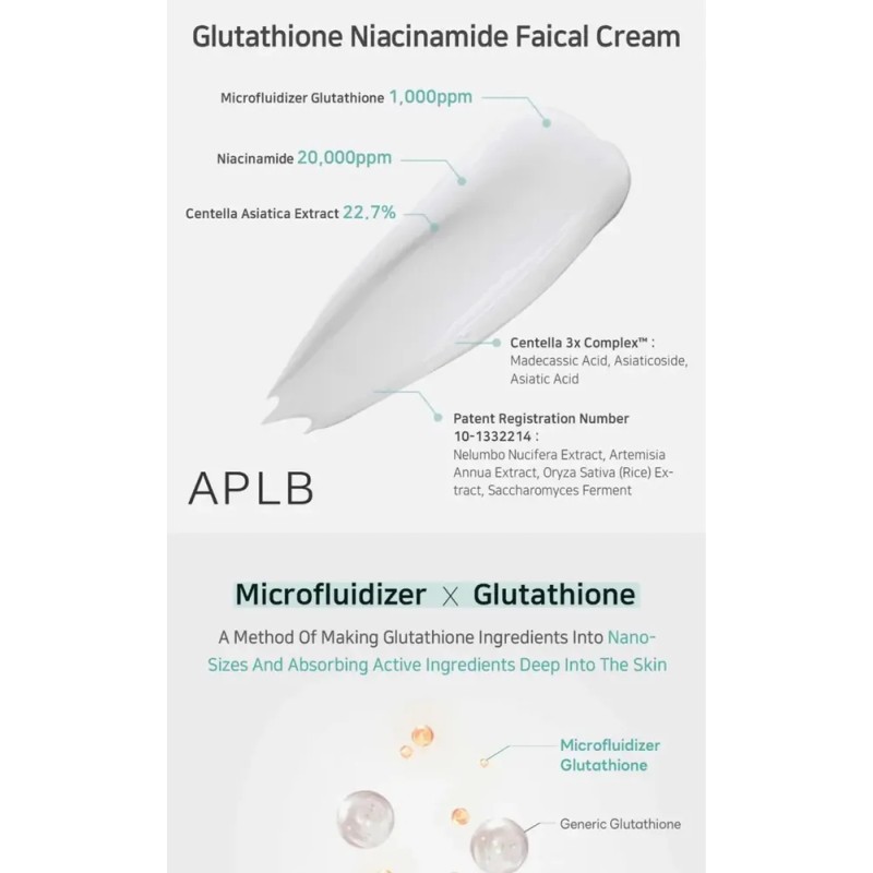 Aplb - Glutathione Niacinamide Facial Cream Momento De Aplicación Día