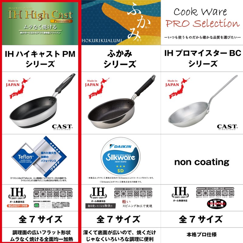 Hokuriku Aluminum IH High Cast Premium Tamagoyaki 6.3 x 7.1