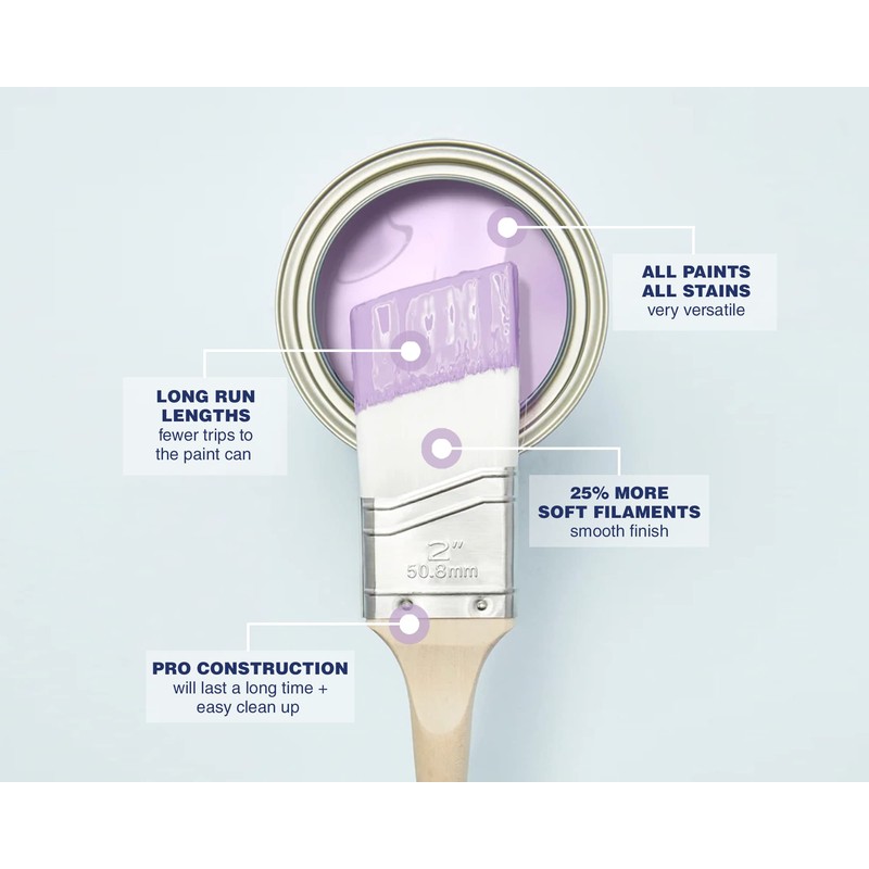 Zibra Pro Grade 4-Piece Furniture Paint Brush Set for Refinishing