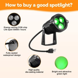 LemonBest® Pack of 2 Outdoor Water-Resistant LED Lawn Garden Landscape Lamp Wall Yard Path Patio Lighting Spot Lights Green AC Spiked Stand with Power Plug