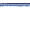 Blue Print ADM51625 IGNITION WIRE KIT 1 PIECE