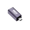Askoppo USB B Female to MIDI Male Converter, USB B