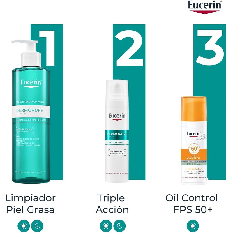 Eucerin Gel Limpiador Facial Piel Grasa Imperfecciones, 400Ml