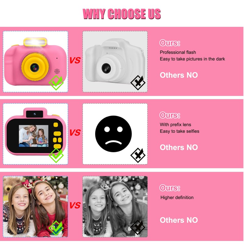 Kids Camera, Toddler Selfie Digital Pink Camera Birthday Toys Gift