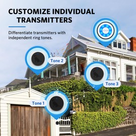 Hathever Dog Bell for Door Potty Training, Wireless Doggie Door Bell Operating at 1000 Feet with IP65 Waterproof Touch Button, CD Quality Sound & 4 Notification Modes