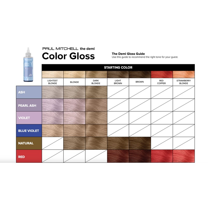 Paul Mitchell The Demi Color Gloss- Pearl Ash 177ml
