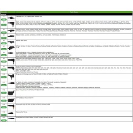Motorola Impact Gold Series M11-G1W Replacement Cable for Motorola