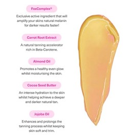 THE FOX TAN- ACELERA TU BRONCEADO: Nuestro Rapid Elixir fue formulado para acelerar rápidamente tu proceso de bronceado natural. El secreto es que nue