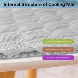 Insta Bulb Pet Bed Plush Dog Crate Beds Comfy Kennel Pad Anti-Slip Pet Sleeping Mat Grey XL