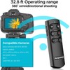 Wireless Shutter Release for Sony A7IV A7III A7RIII A7RIV A7SIII