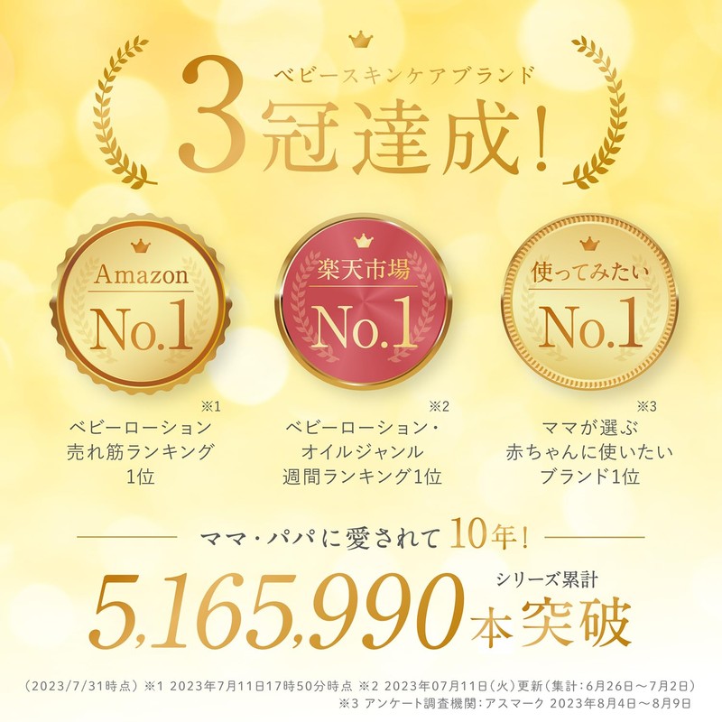 【香りが選べる！】アロベビー ミルクローション ベビーローション 150ml 100%天然由来 オーガニック 無添加 新生児 保湿 (無香)