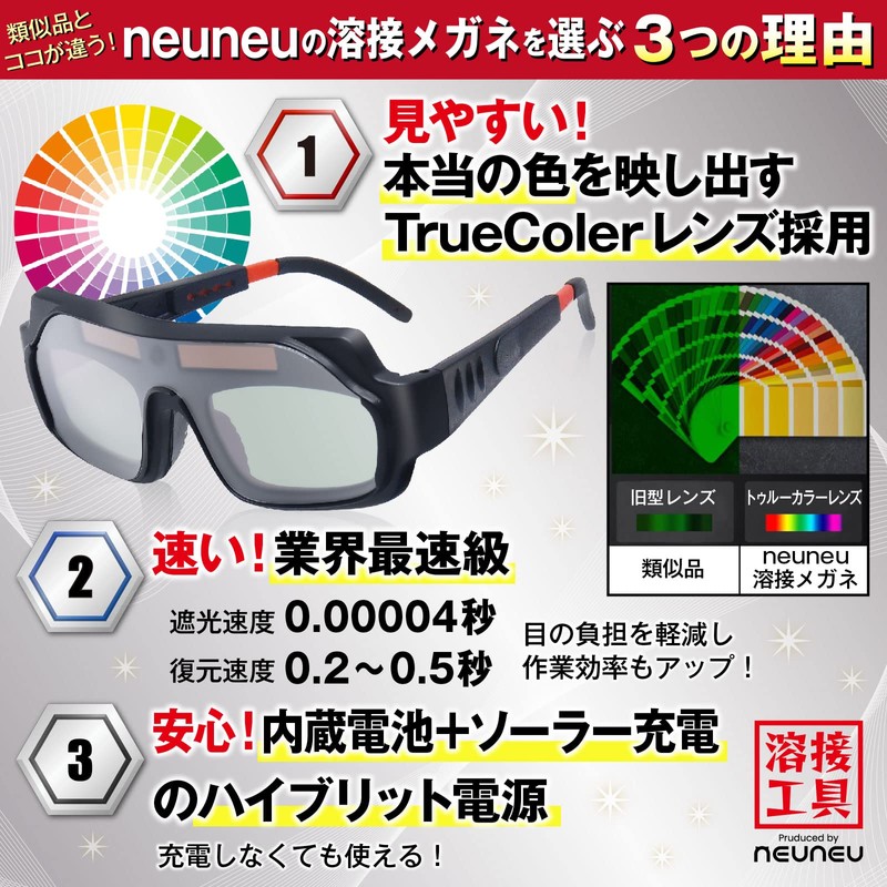 neuneu Auto-Dimming Welding Glasses 【Recommended by Skilled Welders】 Welding Goggles