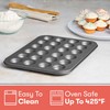 Cooking Light Mini Muffin Pan Carbon Steel Quick Release Coating,