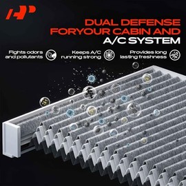 A-Premium Cabin Air Filter with Activated Carbon Compatible with Nissan Versa 2020-2023 1.6L, Kicks 2018-2023 1.6L, Replace# 278915RB0A, 278915RB0B