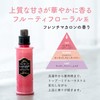 Rabon softener refill French macaroons of incense