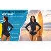 MWTA - Traje de neopreno para mujer, 2.0 mm, cierre
