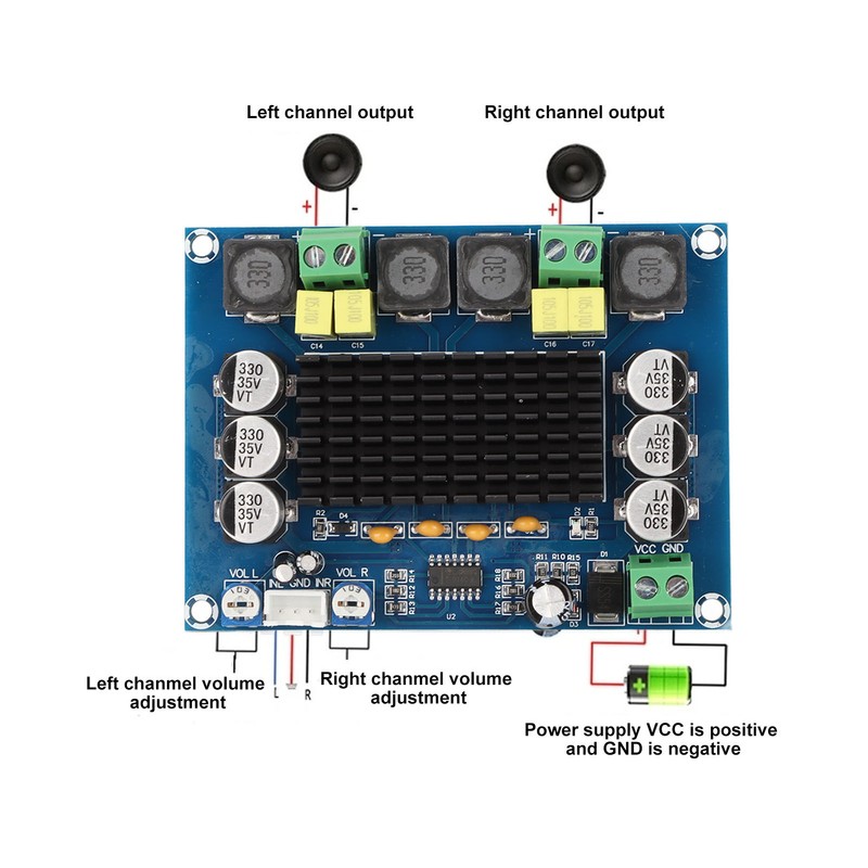 Dual Channel Amplifier Board 2x120W Power Output HIFI Digital Amplifier