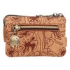 Anekke Women's 36729-010 Multicolour Purse, 12 x 7 x 4