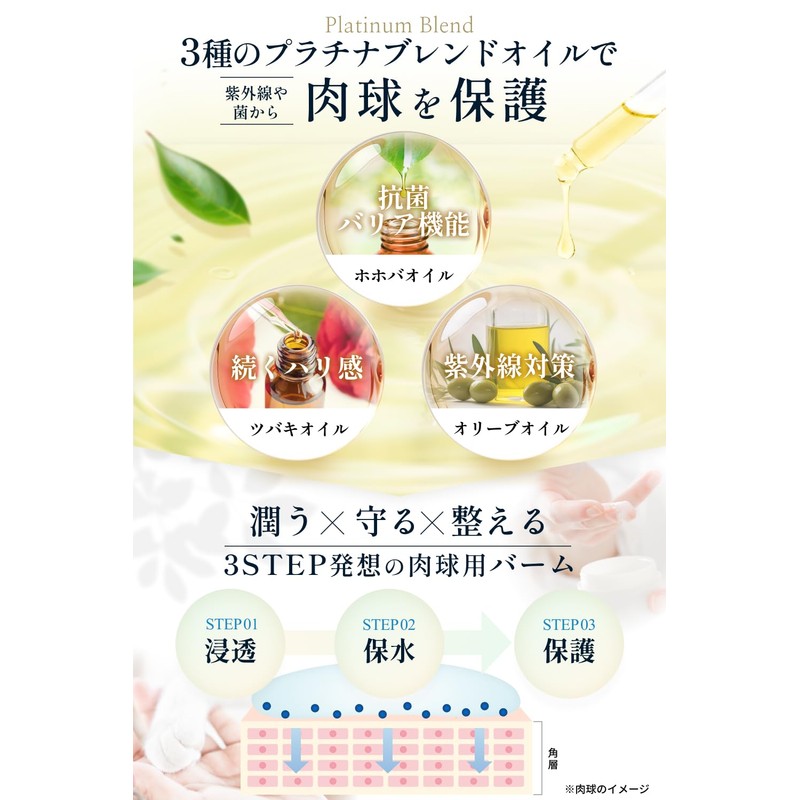 Developed with Animal Nurses / CICA x 3 Types of