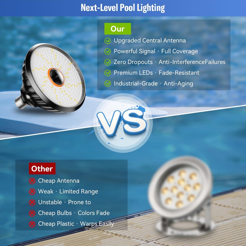 MORSEN Pool Light Bulb - 120V 70W LED Pool Lights