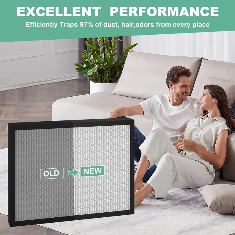 14 x 17.5 x1.75 MERV 13 Replacement Dehumidifier Filter Compatible