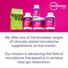 Microbiome Labs MegaMucosa - Amino Acids Supplement with Dairy-Free Immunoglobulins