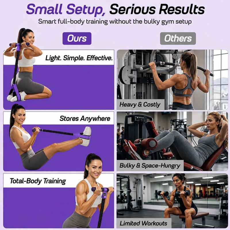 Upgraded Pedal Resistance Band with Handles – 75LB Multifunction Pilates