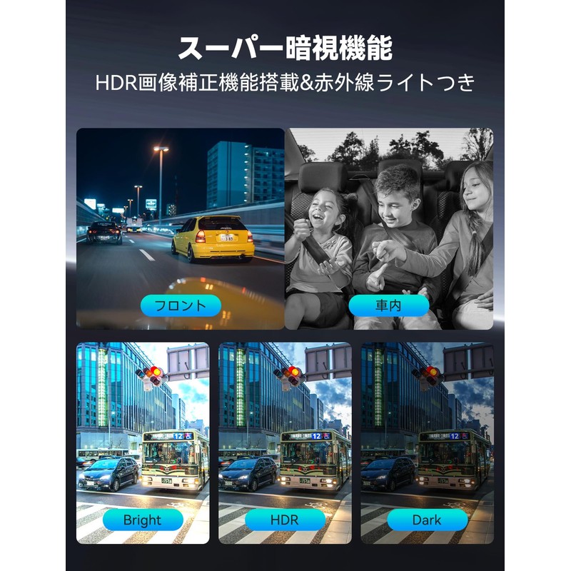 M CARKUMI D1 4 Camera Drive Recorder, 360 Degree WiFi,