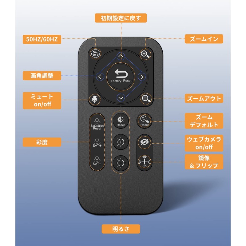 Spedal Webcam 4K UHD 8MP 4X Zoom 120° Wide Angle