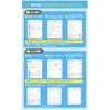 (Almond SIM) Mainland China, Hong Kong, Macau, Simcard, 5 Days,
