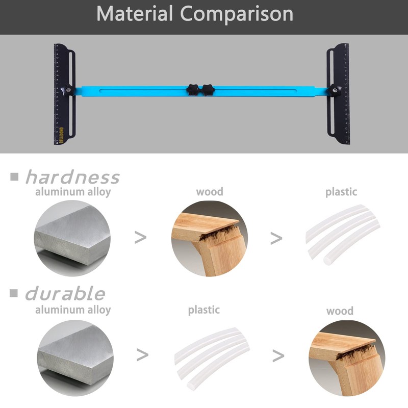Stair Tread Template Tool 2.0，Foldable Stair Tread Gauge,Scale mark,Aluminum Alloy