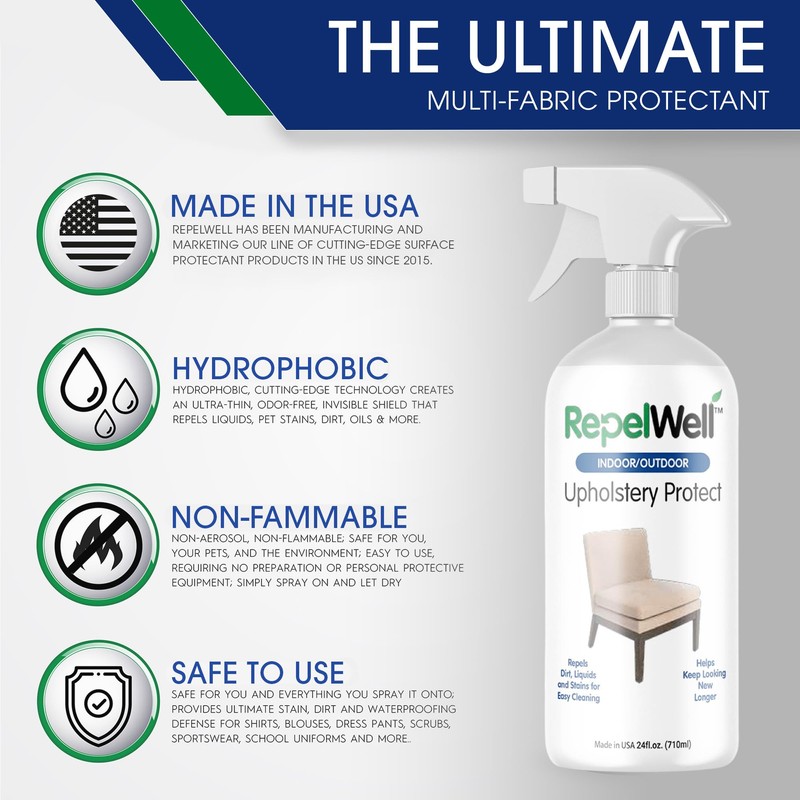 Eco-Friendly Upholstery Protect Stain & Water Repellent Spray 24oz –
