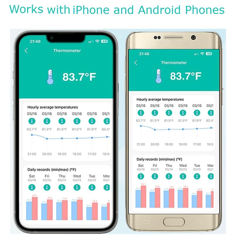 Pool Thermometer Floating Easy Read with Phone App – App