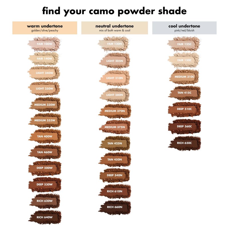 e.l.f. Camo Powder Foundation, Lightweight, Primer-Infused Buildable and Long-Lasting Medium-to-Full