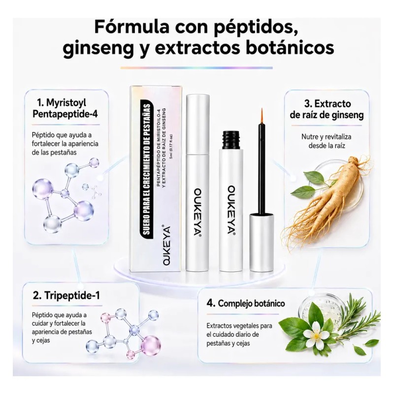 Sérum Crecimiento Y Fortalecimiento Pestañas Y Cejas