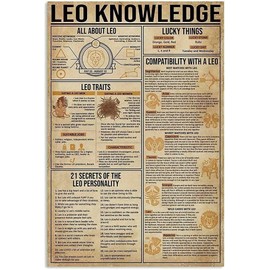 Funny Metal Sign Leo Knowledge Wall Art Coffee Tin Signs Vintage Kitchen Wall Decor 8x12 Inch