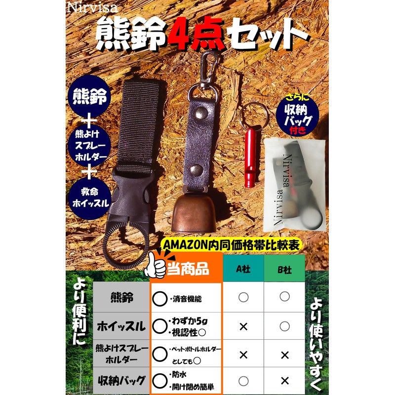 Nirvisa Bear Bell with Silencing Function, Set of 4, Bear