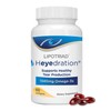 Lipotriad Heyedration Eye Vitamins - 60 Softgels, 30-Day Supply -