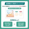 KIWAMI ByeByeNIKIBI ニキビパッチ 56枚入り 一般医療機器 CICA配合 湿潤療法 ハイドロコロイド素材 ティーツリー UVカット