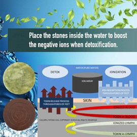 Cell Spa Detox Foot Soak Bath Premium 16 Ounce Pure Epsom Salt With 2" Round Jade & 2" Round Ceramic Stone Powerful Boost Semi-Conductors of Negative Ions For Detox Machine