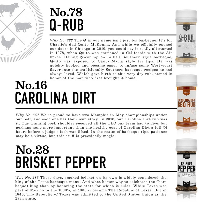 Lillie’s Q - Rub Trio, BBQ Rub Sampler, Barbeque Rubs
