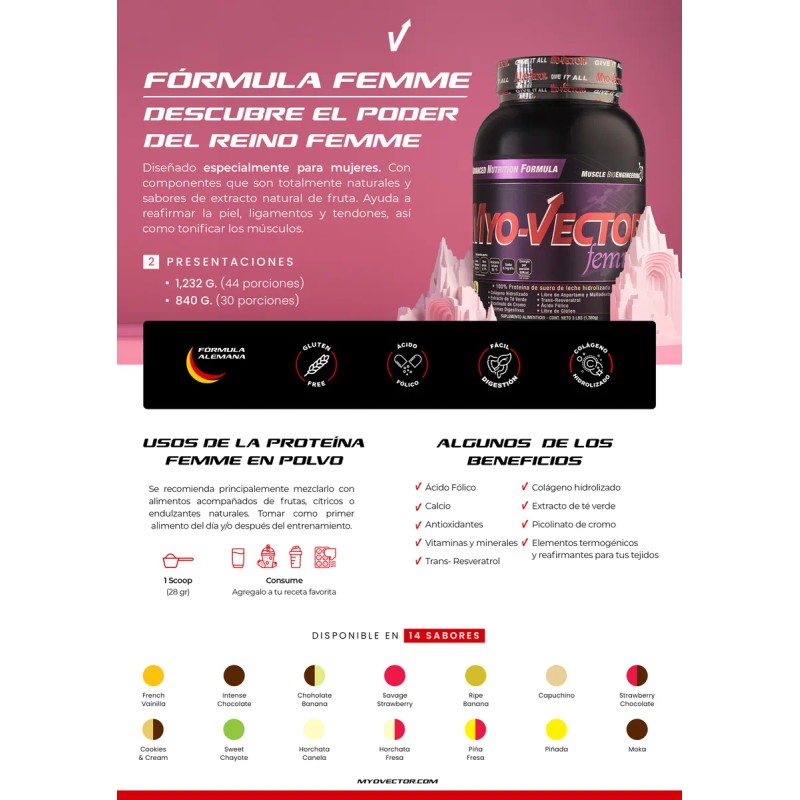 Myovector Reafirmante Femme